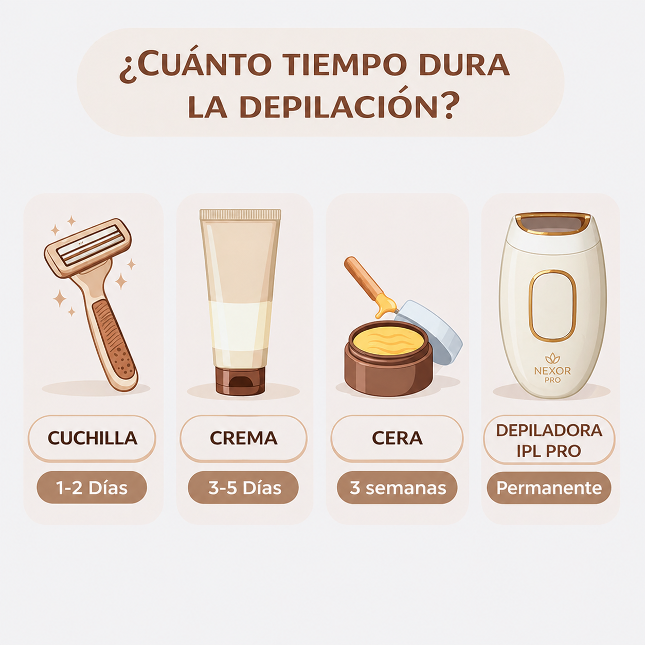 ✨ Depiladora Nexor® Pro • Eliminación de Vello IPL Profesional en Casa 🔥