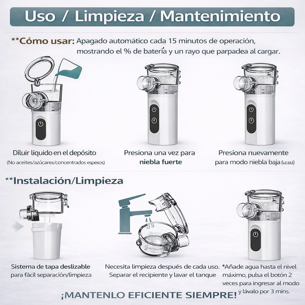 🌬️ NEXOR™ Nebulizador PRO batería de larga duración + tecnología ultrasónica silenciosa 🔥