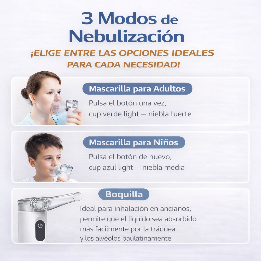 🌬️ NEXOR™ Nebulizador PRO batería de larga duración + tecnología ultrasónica silenciosa 🔥