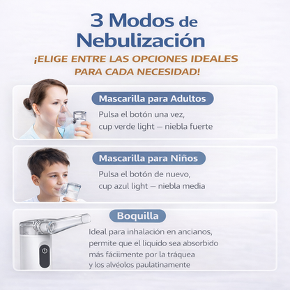 🌬️ NEXOR™ Nebulizador PRO batería de larga duración + tecnología ultrasónica silenciosa 🔥