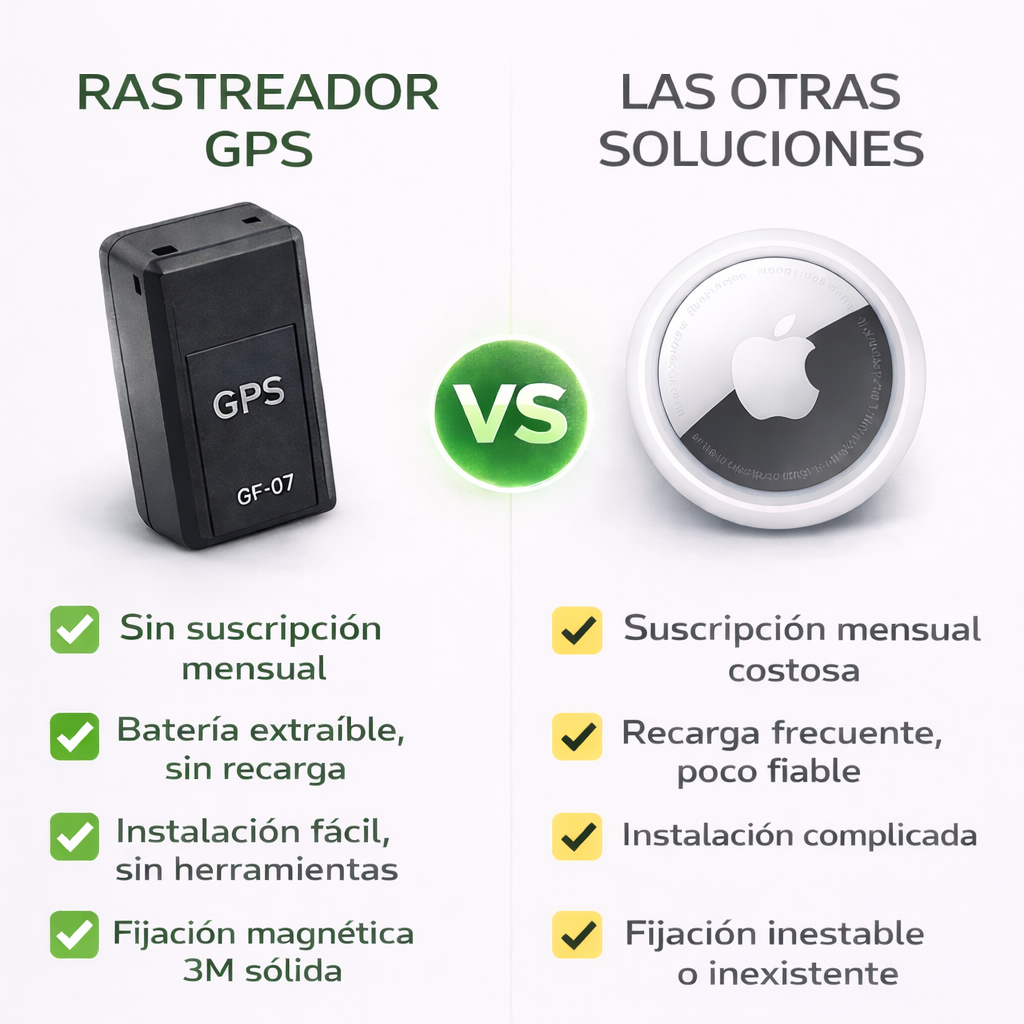 📍NEXOR GPS PRO™️ - Mini GPS Localizador Portátil + Caja y bateria premium 🔥