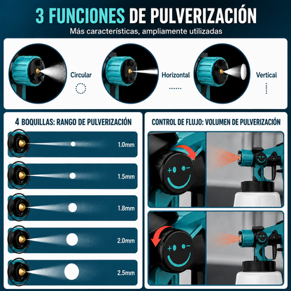 EasySpray PRO™ Pistola de pintura inalámbrica ¡Incluye 2 baterías GRATIS!