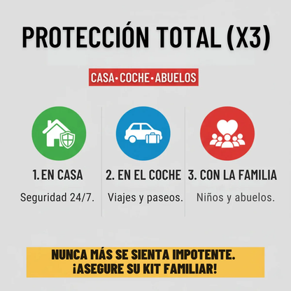 🚑 KIT DE RESCATE ANTIASFIXIA -  MASCARILLAS (UNA PARA ADULTO Y OTRA PARA NIÑOS) + DISPOSITIVO DE SUCCÍON + BOLSA DE VIAJE + MANUAL DE INSTRUCCIONES 🔥